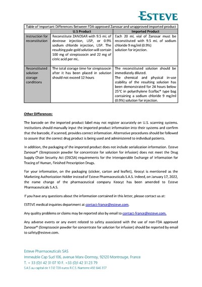 DHCP Zanosar_10-10-22_signed EK_Page_3.jpg DHCP-3 - DHCP Zanosar 10 10 22 signed EK Page 3